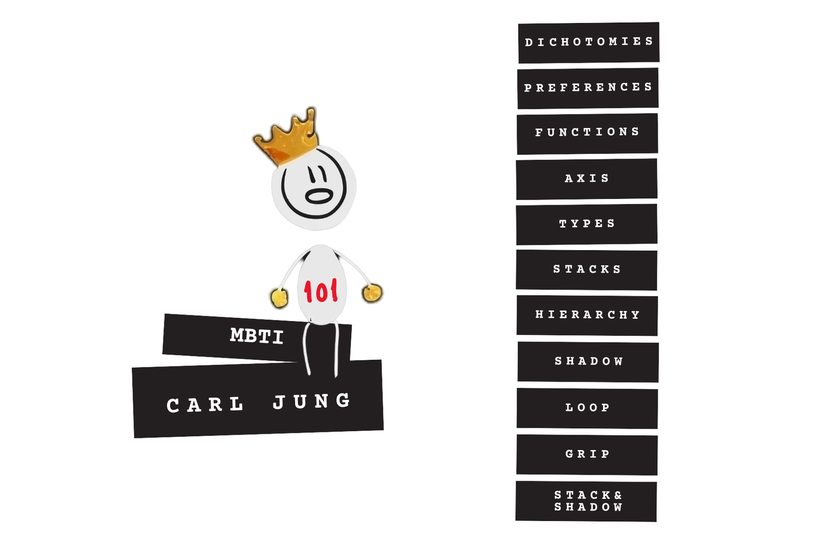 A stick figure character is positioned centrally, wearing a golden crown and white shirt with "101" written on it in red. The character is seated on two black blocks, labeled "MBTI" and "Carl Jung."

To the right, a vertical list of terms is arranged in black rectangles, each featuring white text. The terms are:

Dichotomies
Preferences
Functions
Axis
Types
Stacks
Hierarchy
Shadow
Loop
Grip
Stack & Shadow
The overall design is minimalist and cartoonish, with a focus on the basic elements of Jungian psychology and the MBTI system.